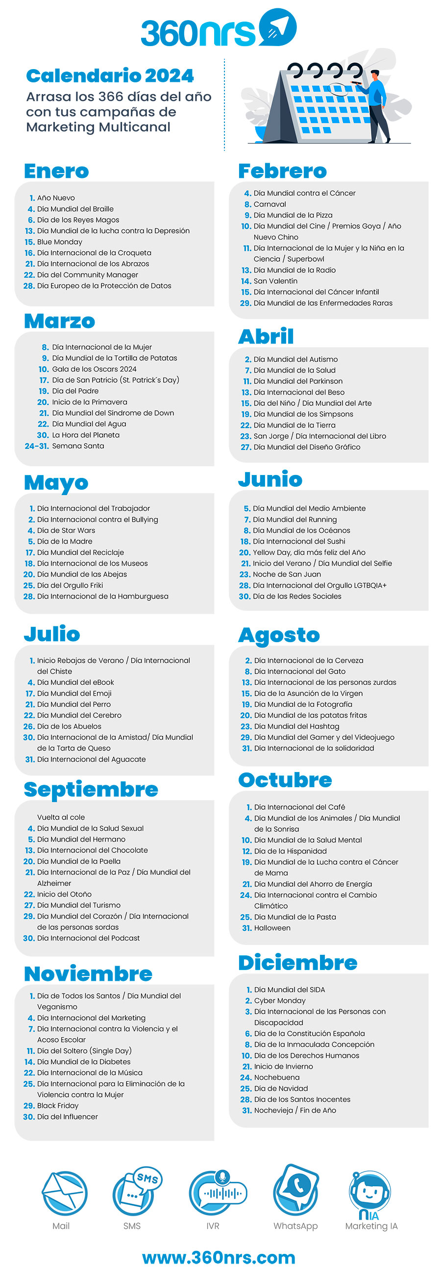 Calendar de Marketing Spania 2024