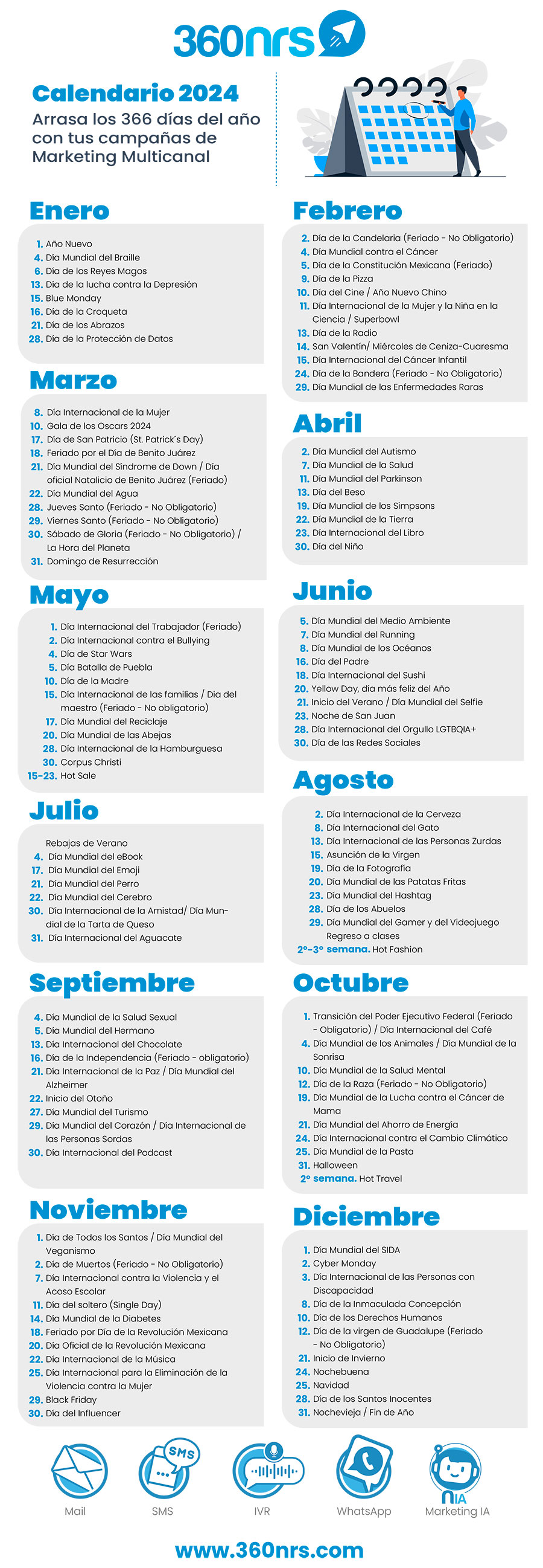 Calendar de Marketing Mexic 2024