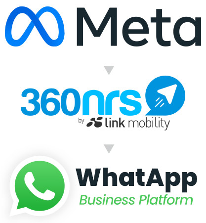 Ce este WhatsApp Business API